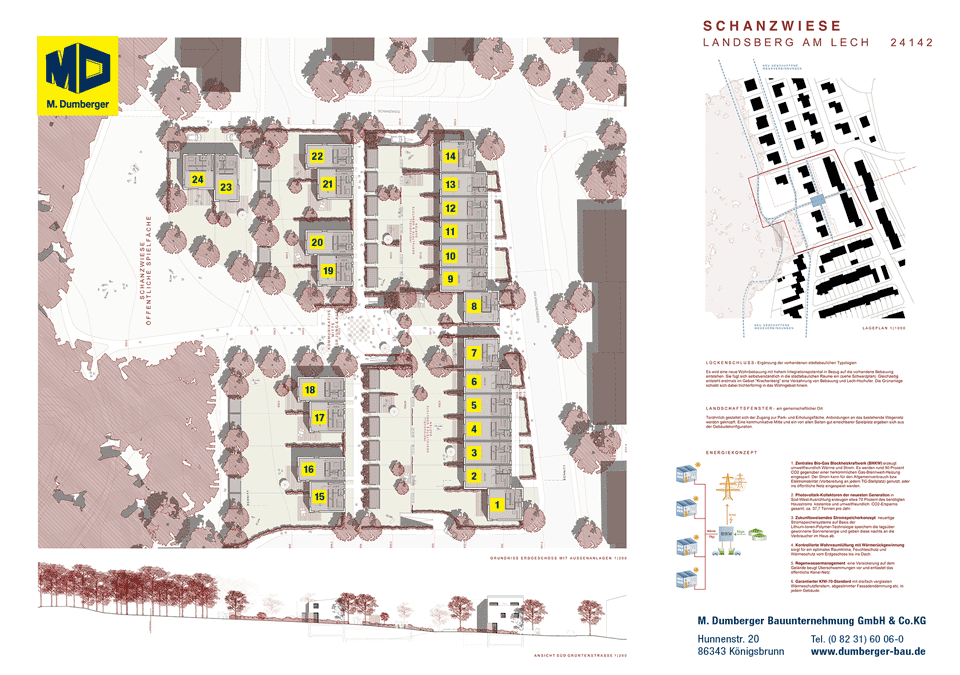 Architektenwettbewerb in Landsberg gewonnen