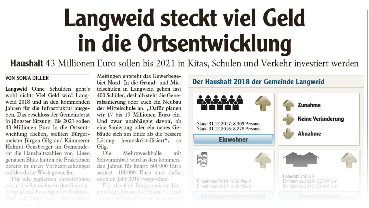 Langweid steckt viel Geld in die Ortsentwicklung (Artikel Augsburger Allgemeine) - M. Dumberger Bauunternehmung GmbH & Co. KG